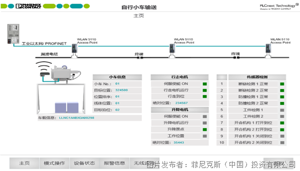 信息系統(tǒng)運(yùn)行維護(hù)服務(wù)的核心價(jià)值與實(shí)踐路徑